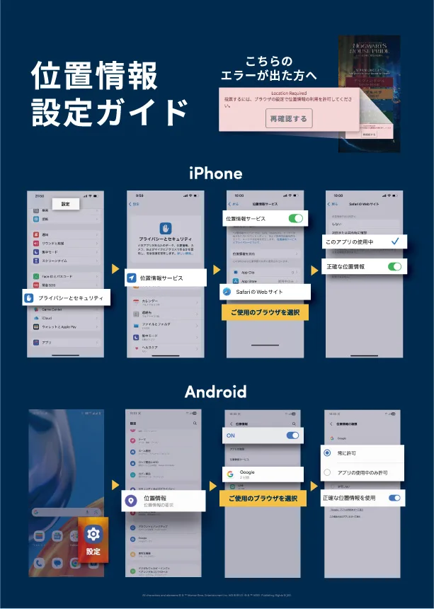 位置情報ガイド